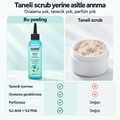 Arındırıcı ve Canlandırıcı Saç Derisi Peelingi | 150 ml